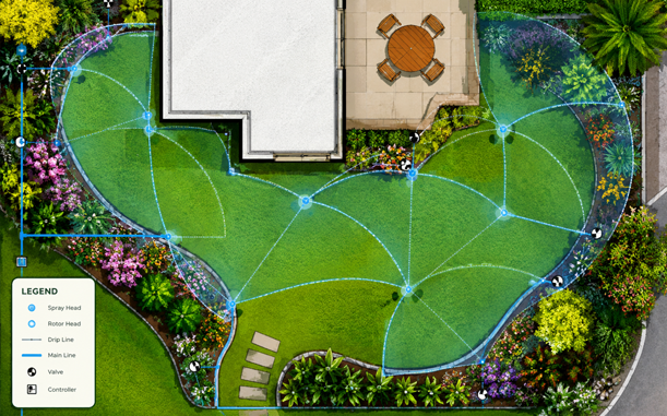 Irrigation zone design drawing